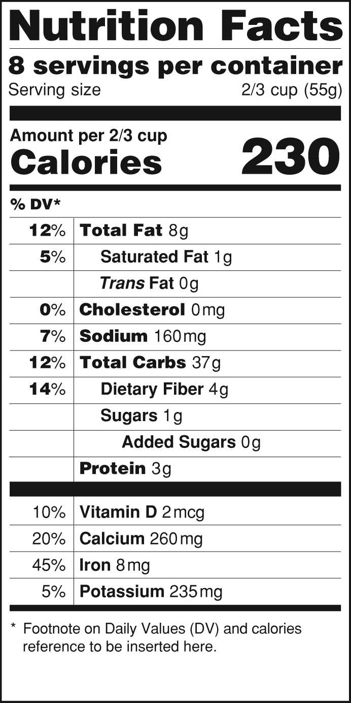 New Nutrition Labeling Changes Could Have Big Implications Within Nutrition Label Template Word