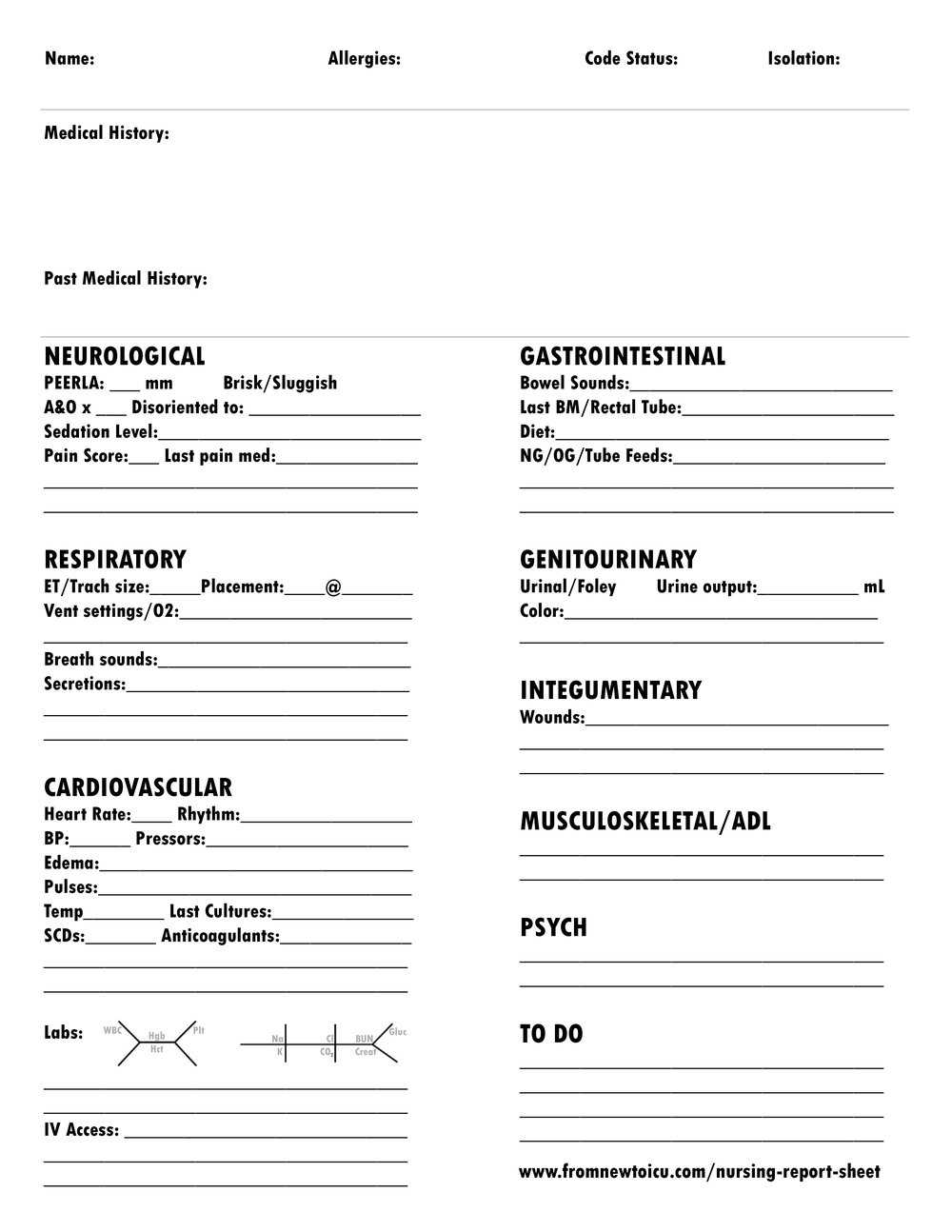 Nursing Report Sheet — From New To Icu For Nurse Report Sheet Templates