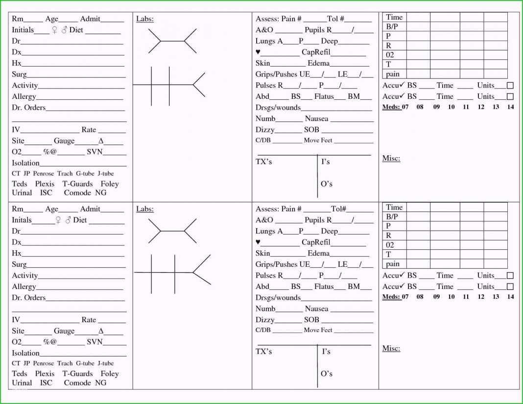 Nursing Report Sheet Template Examples Templates Icu For Icu Report Template