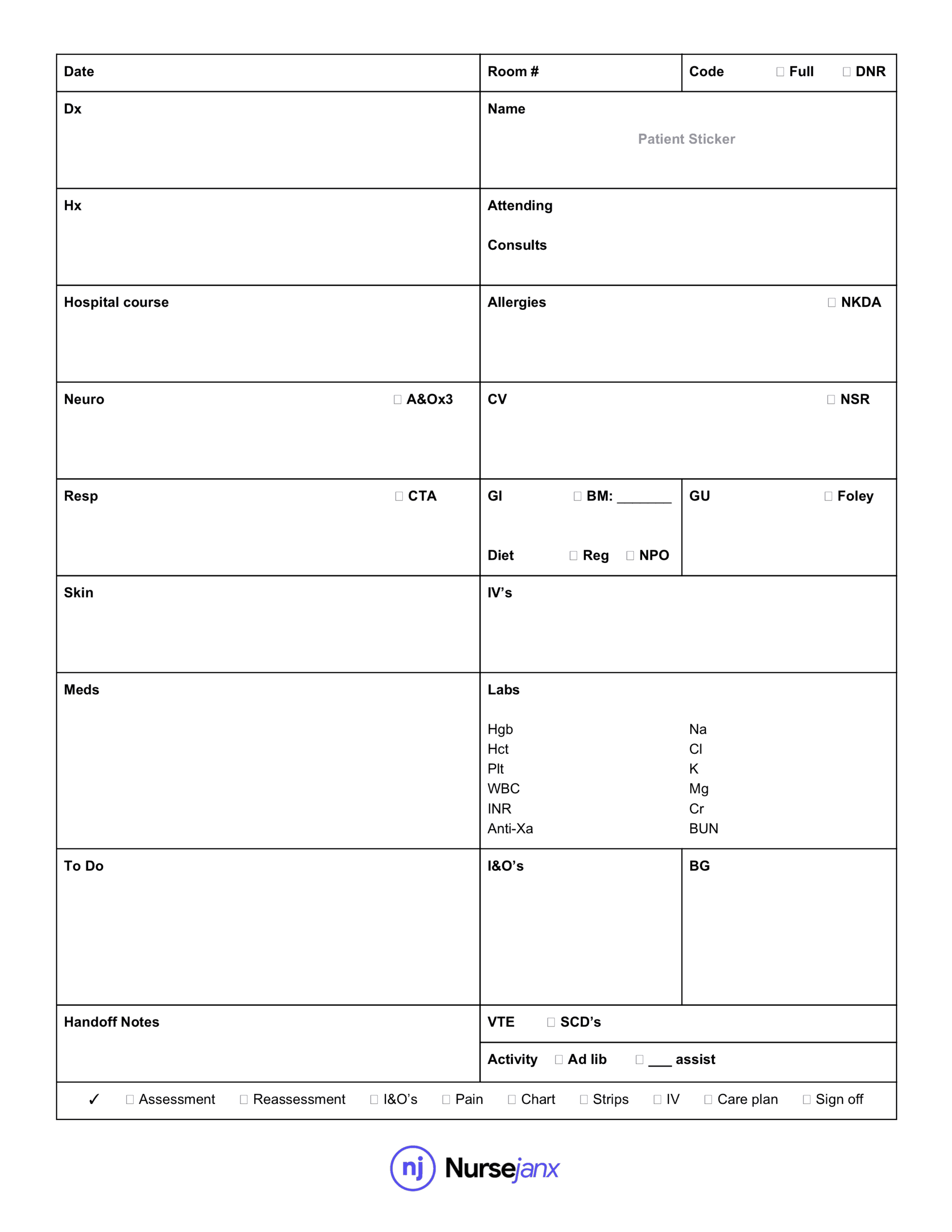 Nursing Report Sheet Template - Nursejanx With Regard To Nursing Report Sheet Template