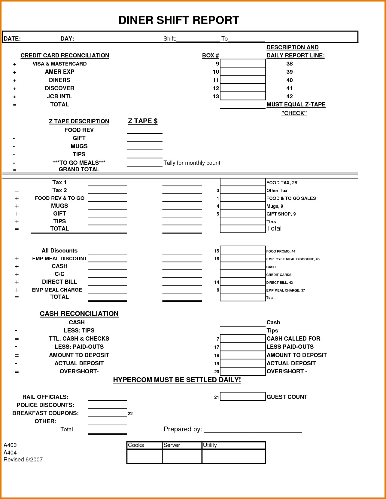 Nursing Shift Eport Template Long Term Care Assistant Throughout Nursing Assistant Report Sheet Templates