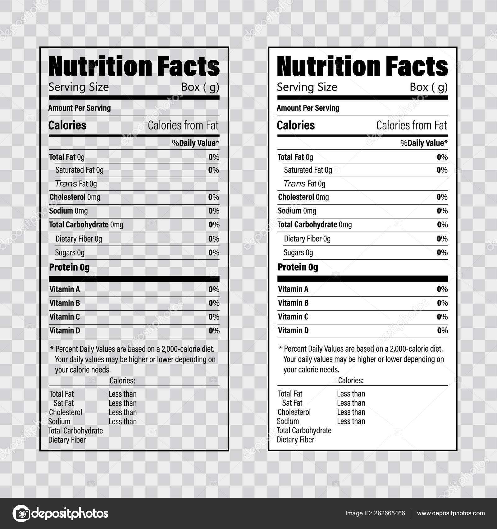 Nutrition Chart Template – Bigit.karikaturize Intended For Blank Food Label Template