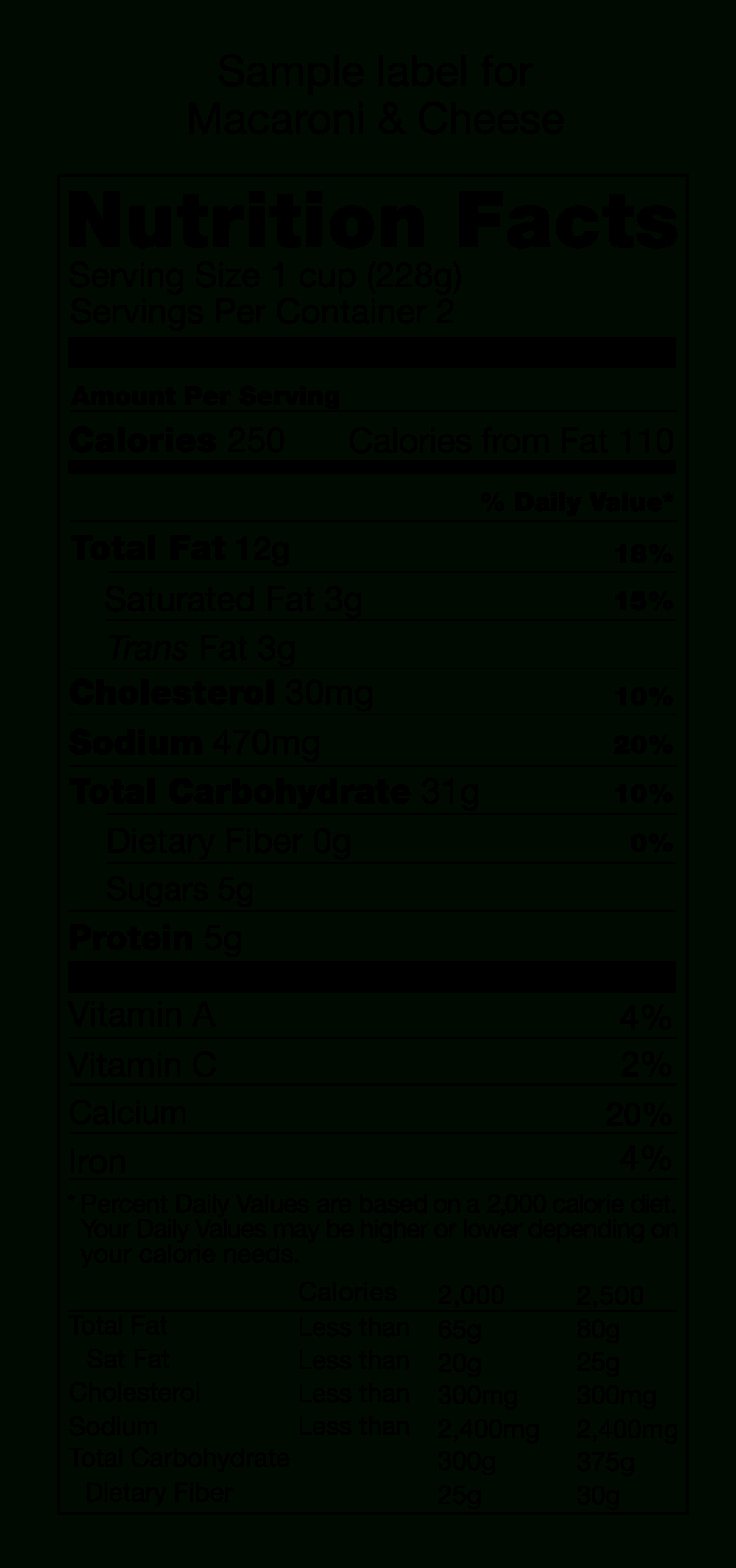 Nutritional Labels Transparent & Png Clipart Free Download – Ywd In Nutrition Label Template Word