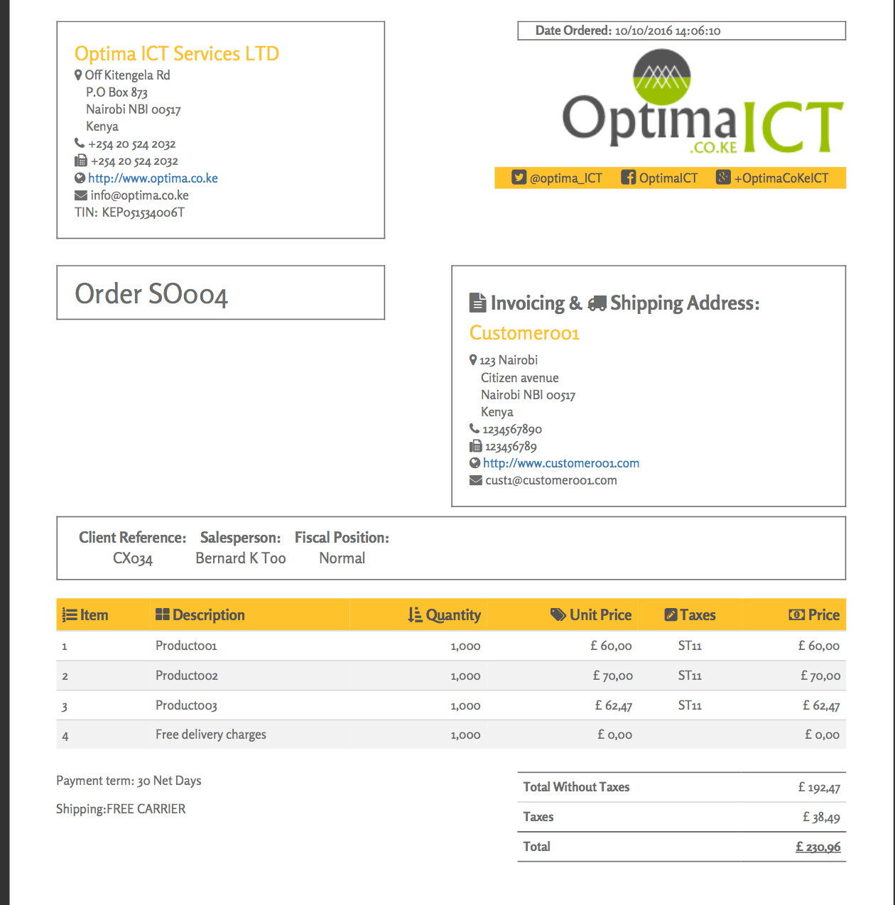 Order2 Html Report Template Github Free Example In Asp Net For Html Report Template Free