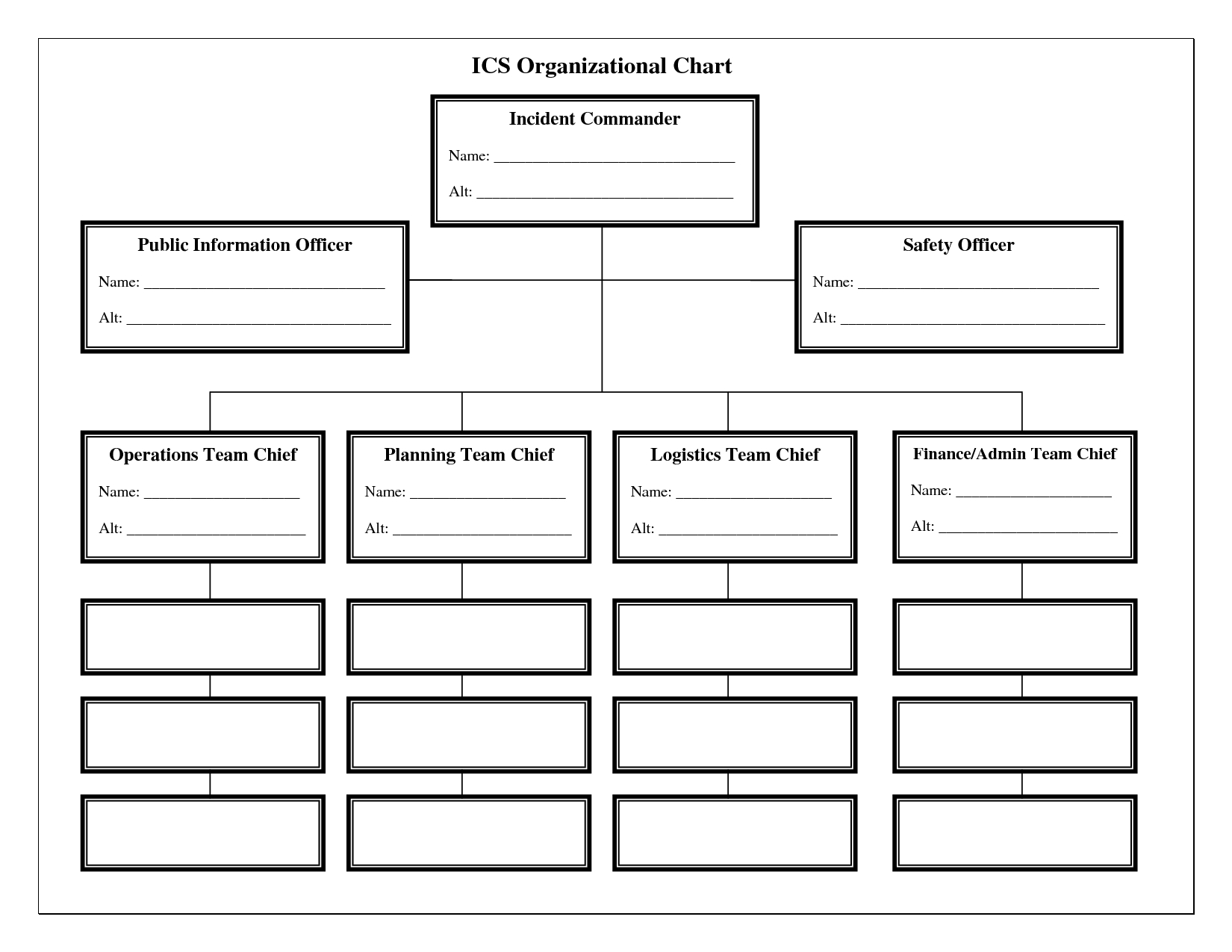 Organizational Chart Template For Free | Free Cover Letter Pertaining To Free Blank Organizational Chart Template