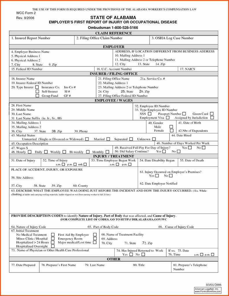 Osha Replacement Card Form Elegant Osha 10 Certificate With Osha 10 Card Template