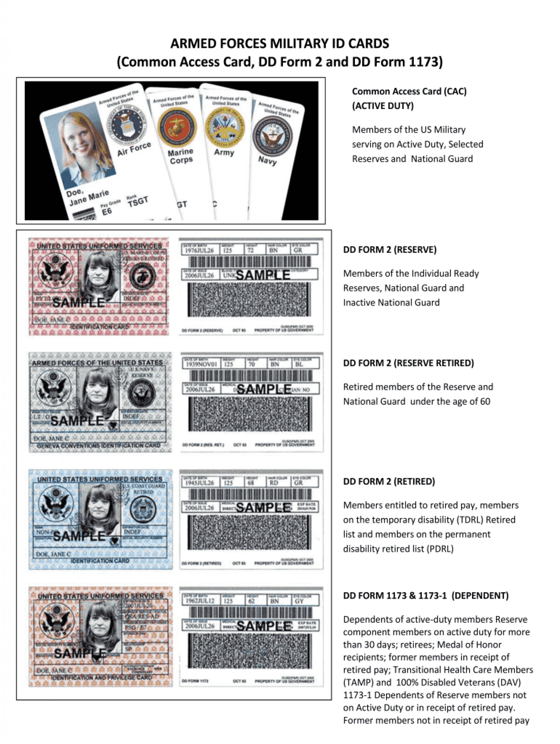 Outstanding Blank Military Id Card Template Ideas ~ Thealmanac For Photographer Id Card Template