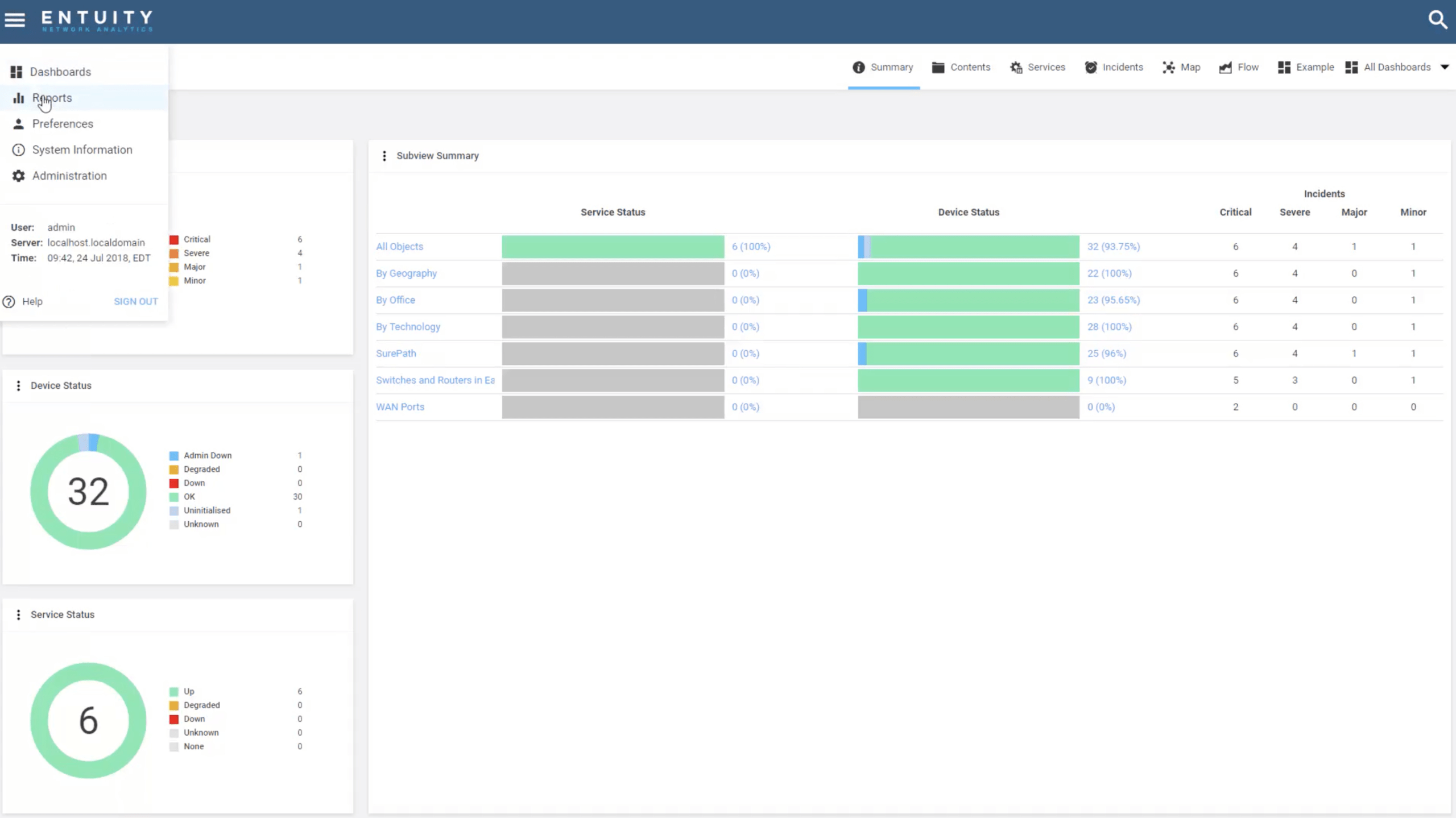 Overview Of The Report Builder In Entuity Network Analytics In Report Builder Templates