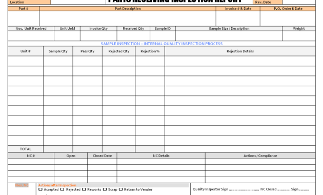 Parts Receiving Inspection Report Format pertaining to Part Inspection Report Template