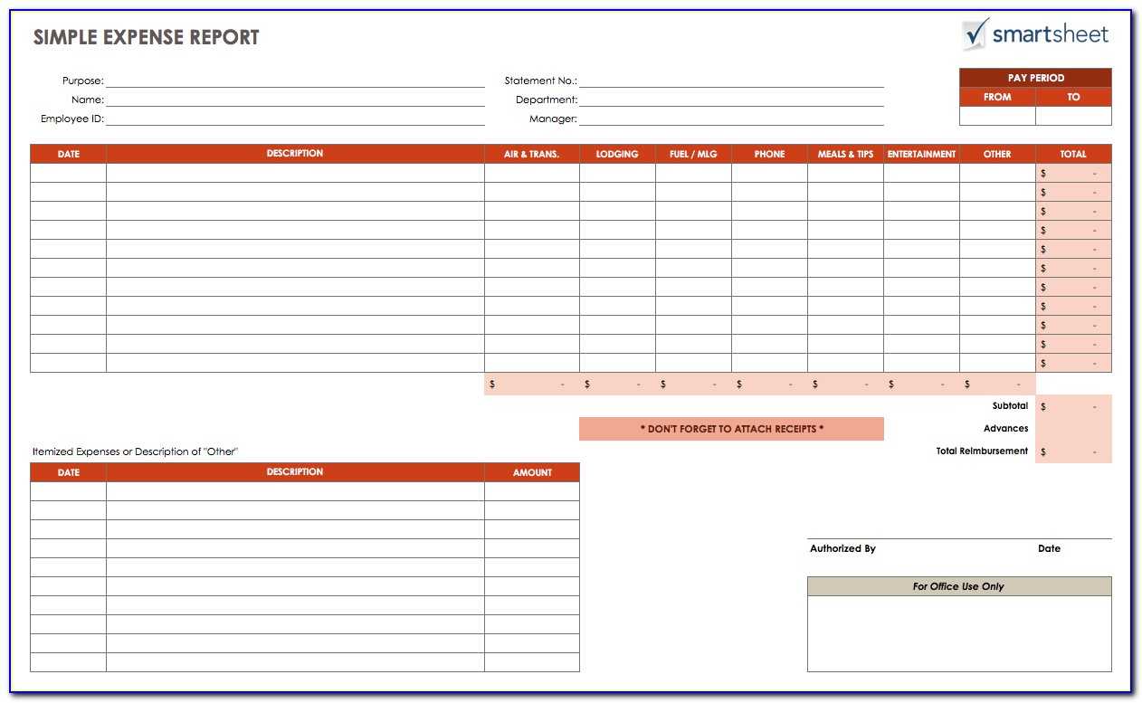 Per Diem Expense Report Example – Form : Resume Examples With Regard To Per Diem Expense Report Template