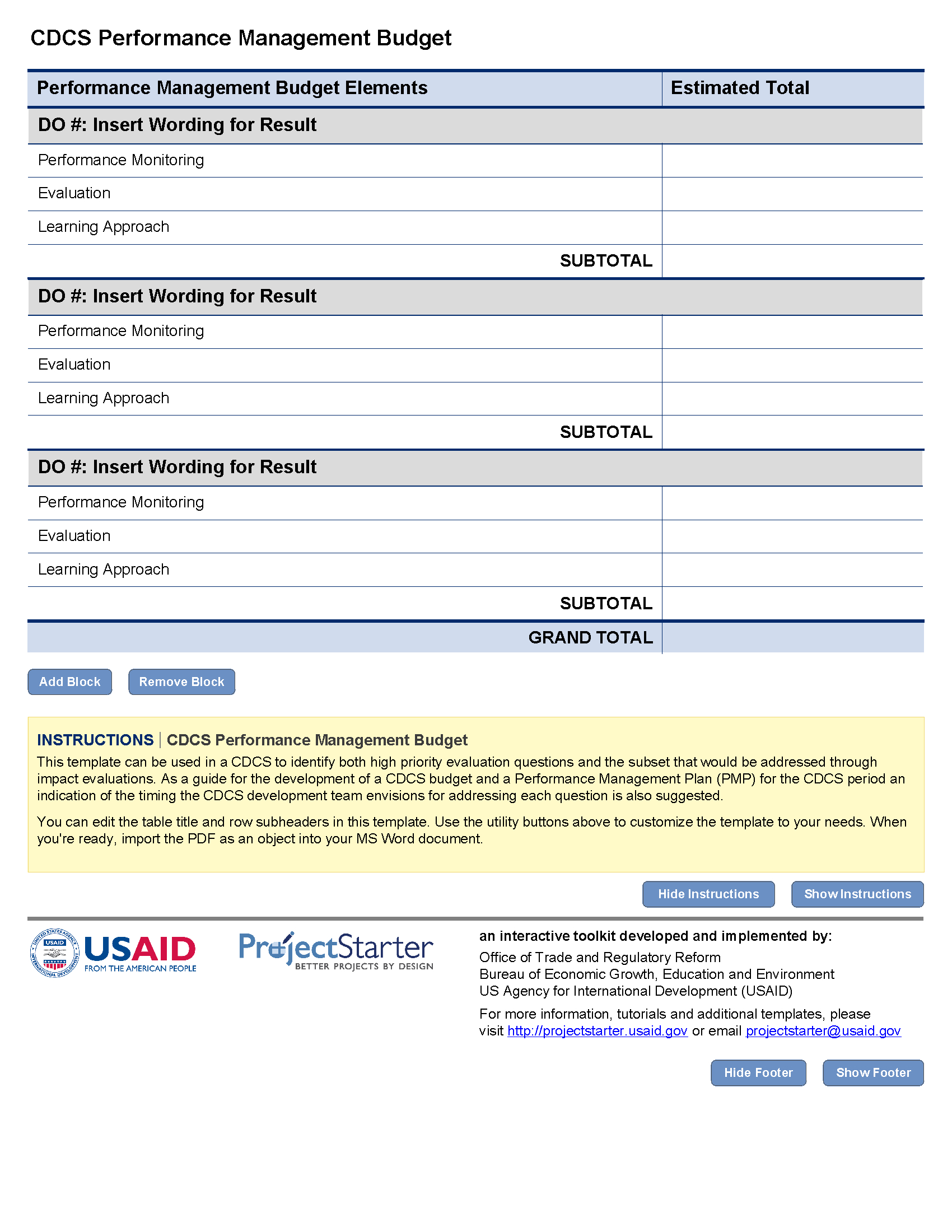 Performance Test Report Template Excel Project Monthly Ppt Regarding Weekly Test Report Template