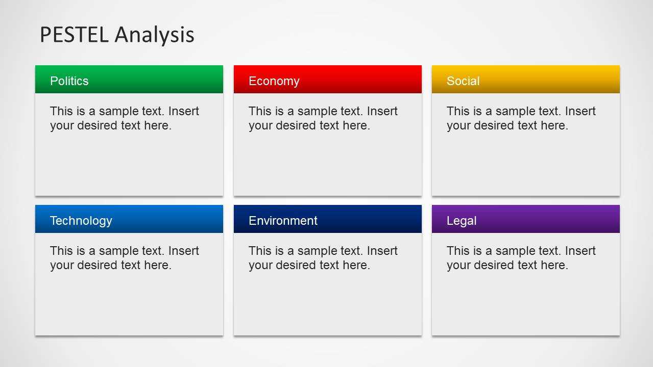 Pestel Analysis Powerpoint Template Throughout Pestel Analysis Template Word