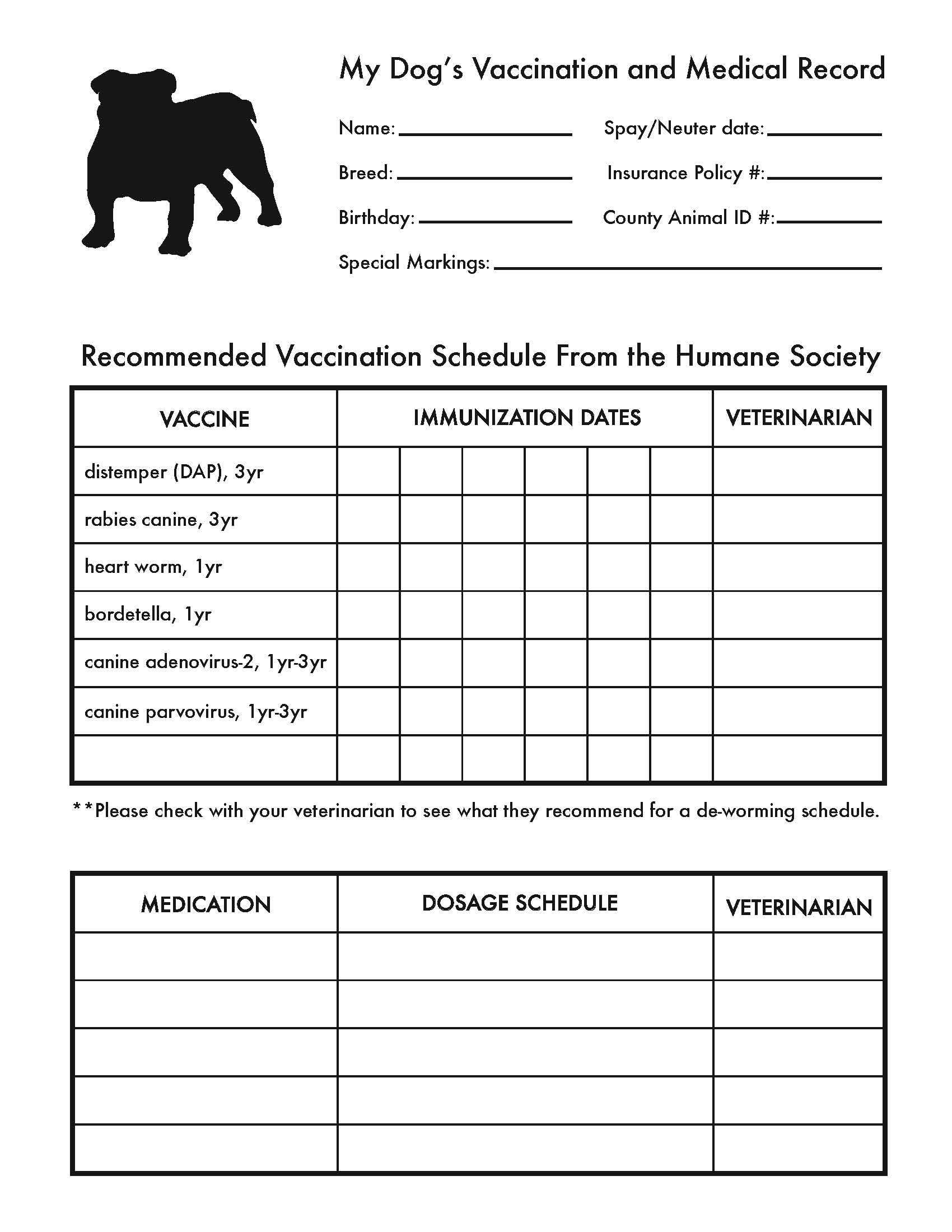 Pet Vaccination Certificate Template | Customer Service For Veterinary Health Certificate Template