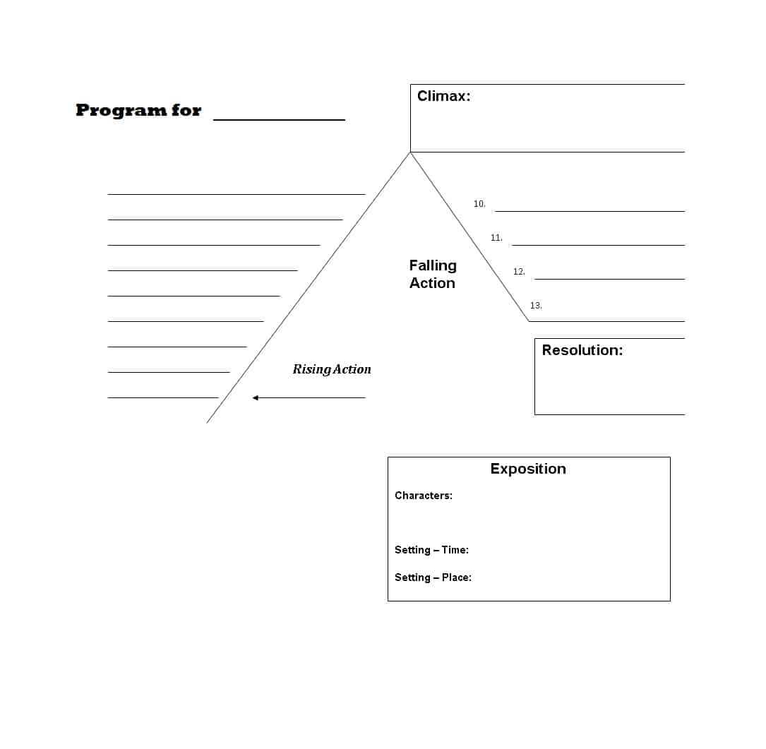 Plot Diagram Printable – Zohre.horizonconsulting.co For Blank Stem And Leaf Plot Template