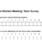 Post Mortem Meeting Template And Tips | Teamgantt Throughout Debriefing Report Template