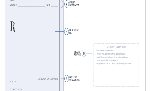 Prescription Pad Template - Fill Online, Printable, Fillable pertaining to Blank Prescription Form Template