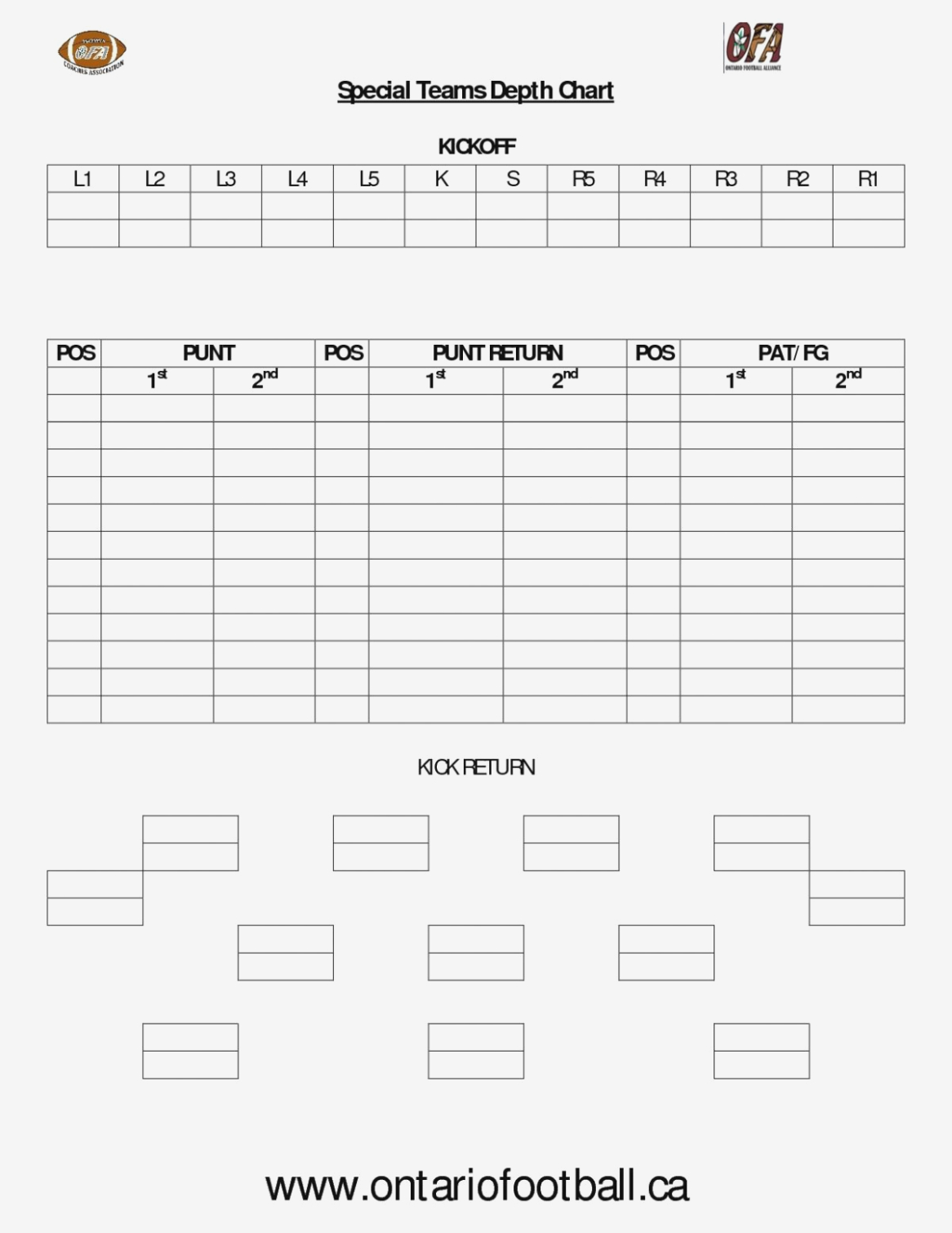 Printable Baseball Depth Chart That Are Superb | Chavez Blog With Blank Football Depth Chart Template
