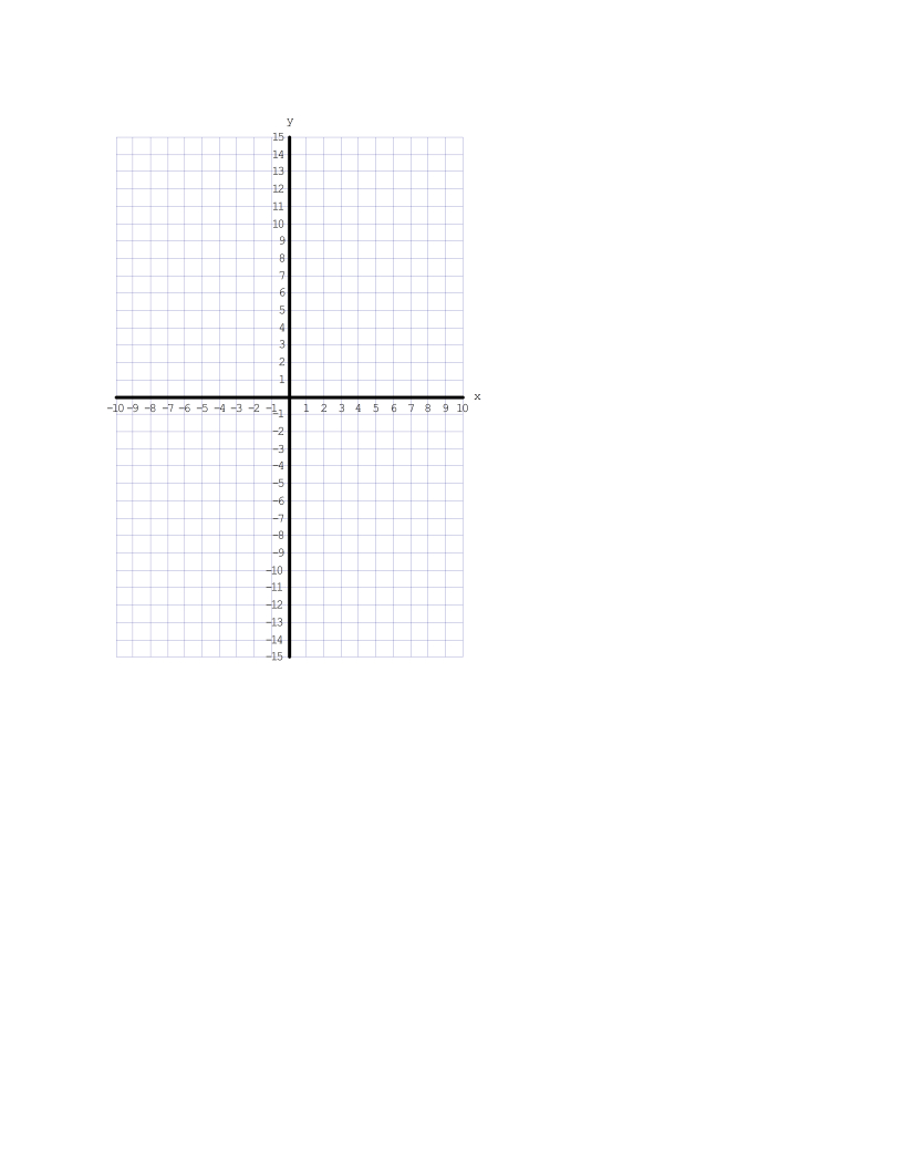 Printable Blank Graphs Template | Templates At Within Blank Picture Graph Template