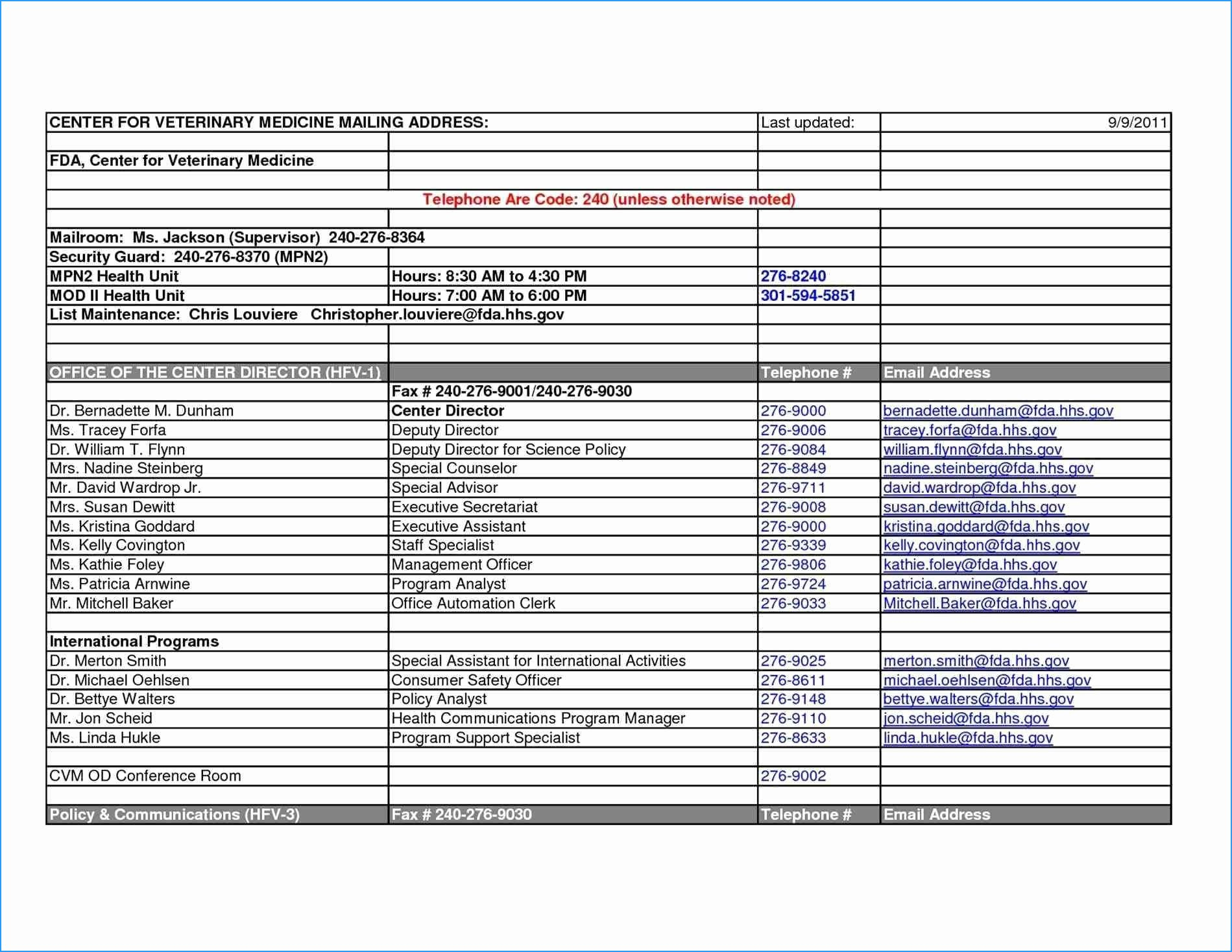 Printable Blank Periodic Table Pdf Unique Blank Table For Blank Table Of Contents Template Pdf