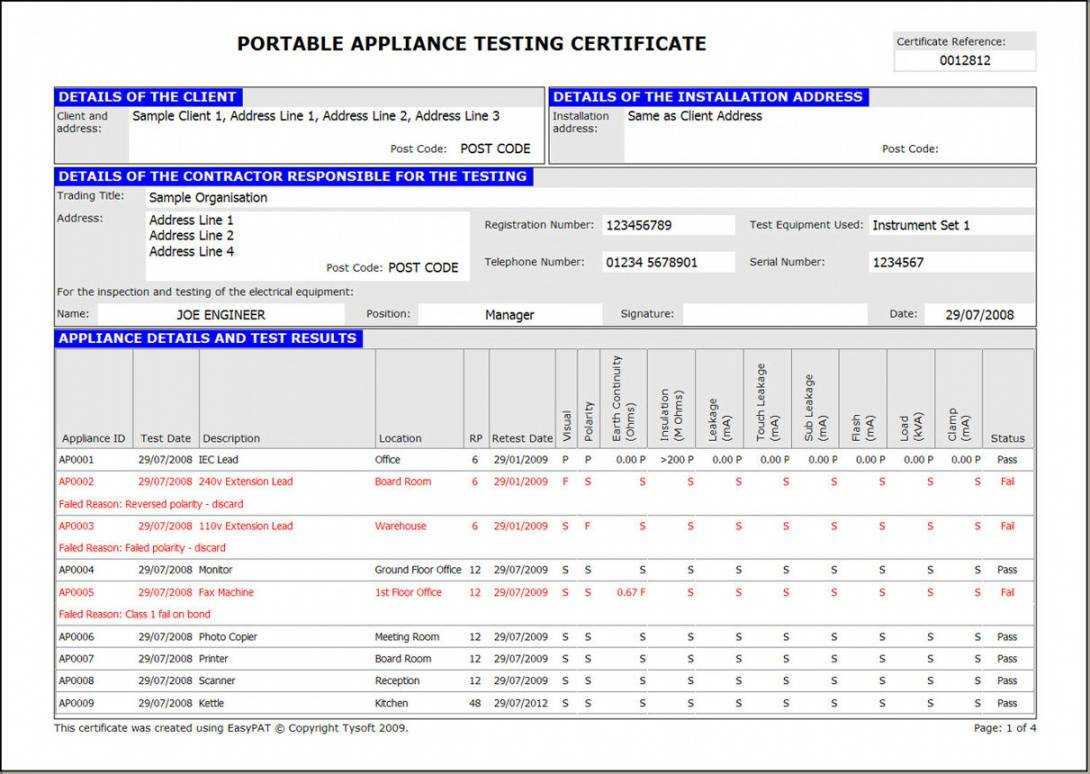 Printable Easypat Portable Appliance Testing Software Megger Throughout Megger Test Report Template
