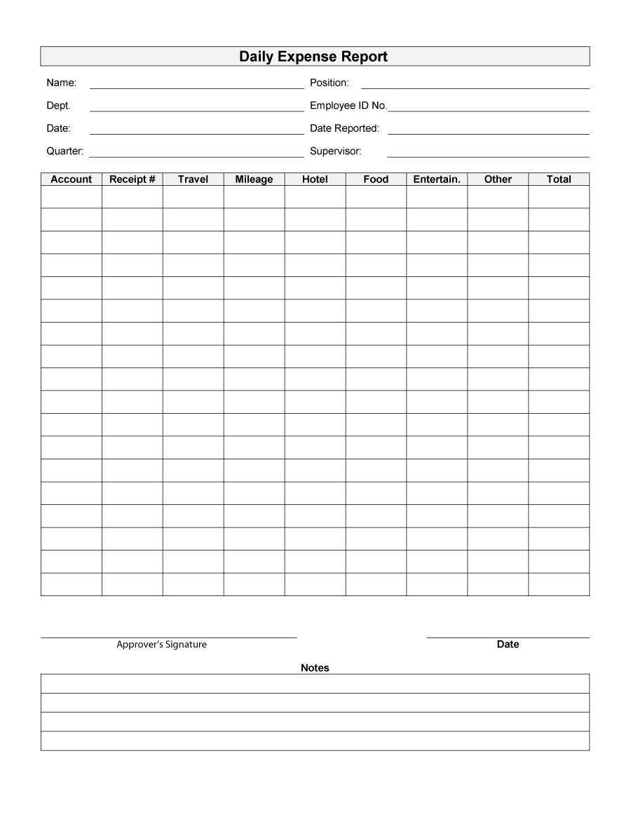 Printable Monthly Expense Report - Zohre.horizonconsulting.co In Daily Expense Report Template