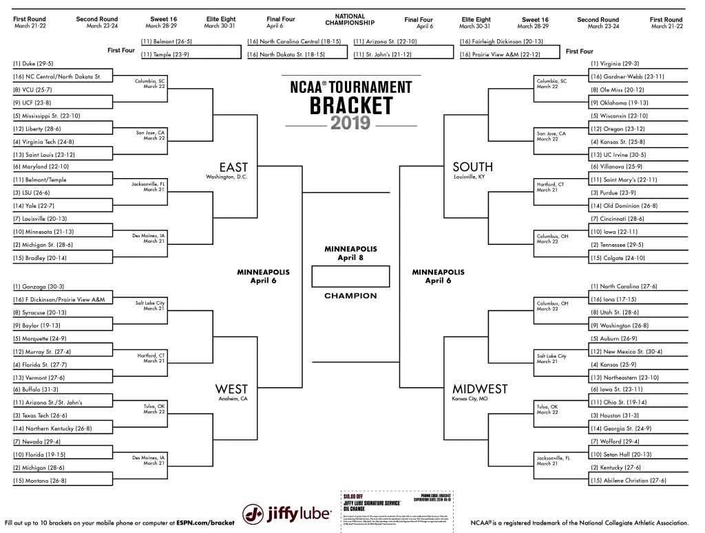 Printable Ncaa Men's D1 Bracket For 2019 March Madness Pertaining To Blank Ncaa Bracket Template