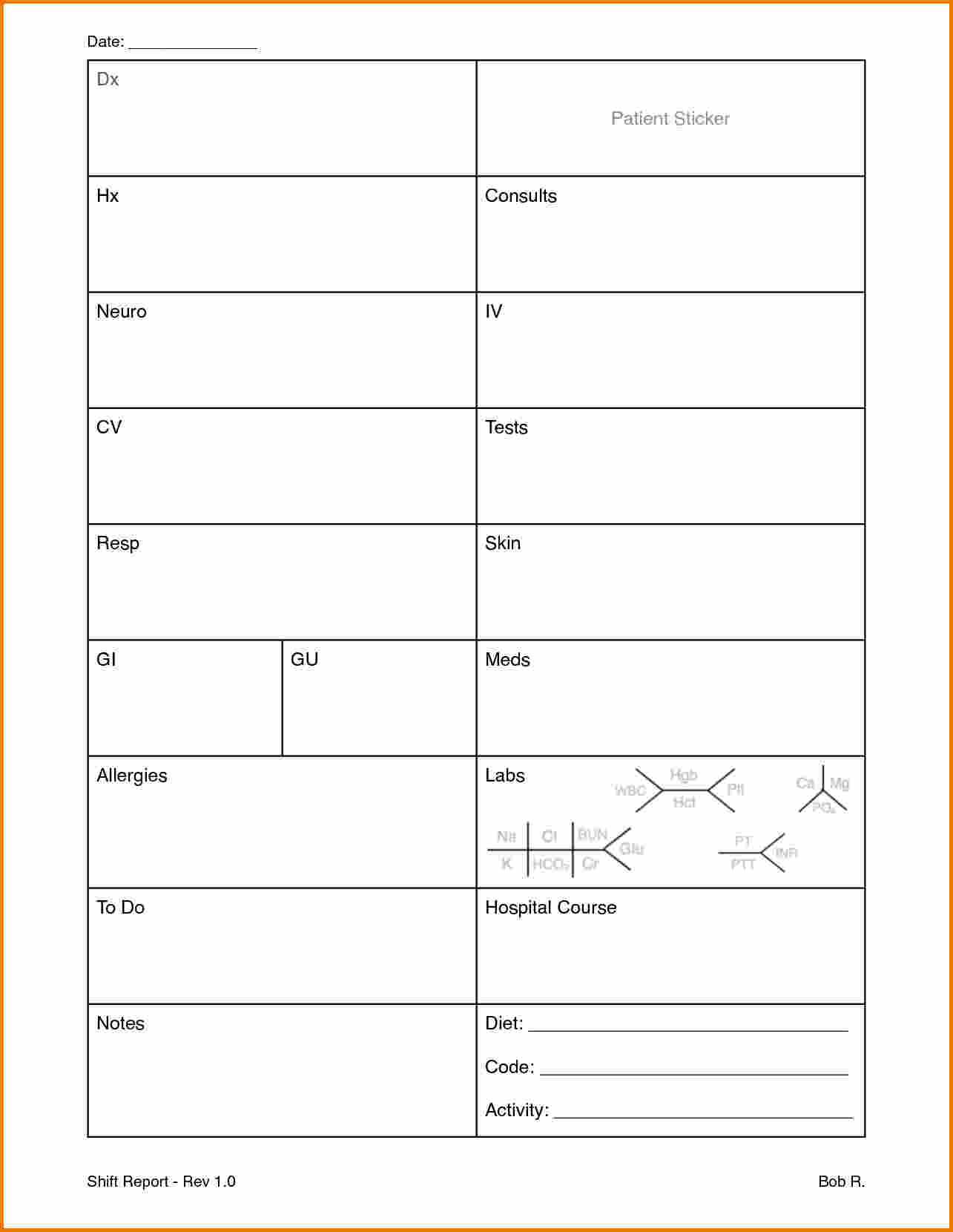 Printable Nurse Report Sheets That Are Critical | Darryl's Blog With Nurse Report Template