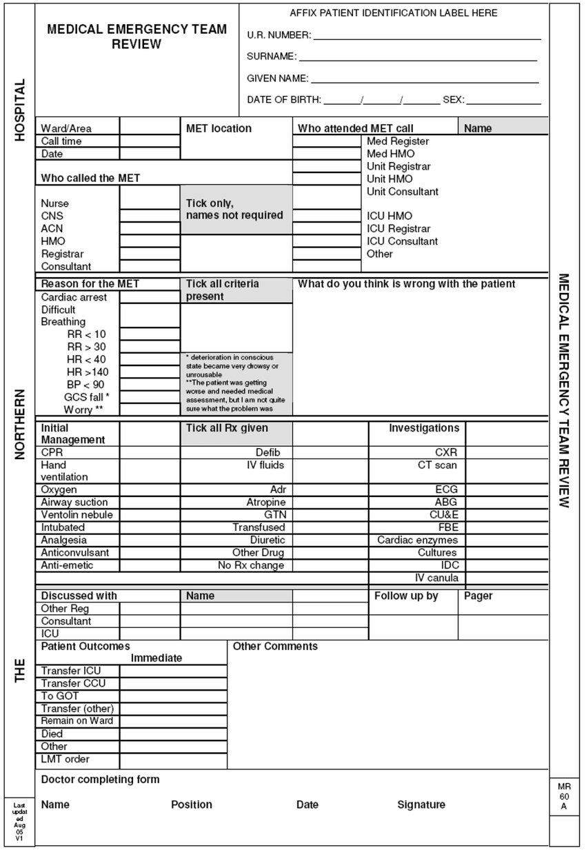 Pro Forma Document (Case Report Form) Used To Record The In Case Report Form Template