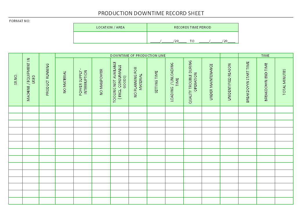 Production Downtime Record Sheet – Pertaining To Machine Breakdown Report Template