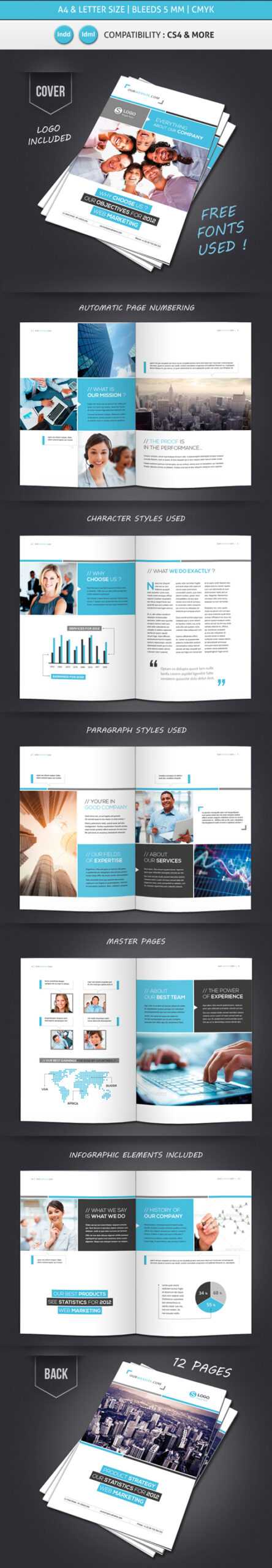 Professional Brochure Designs | Design | Graphic Design Junction With Regard To 12 Page Brochure Template