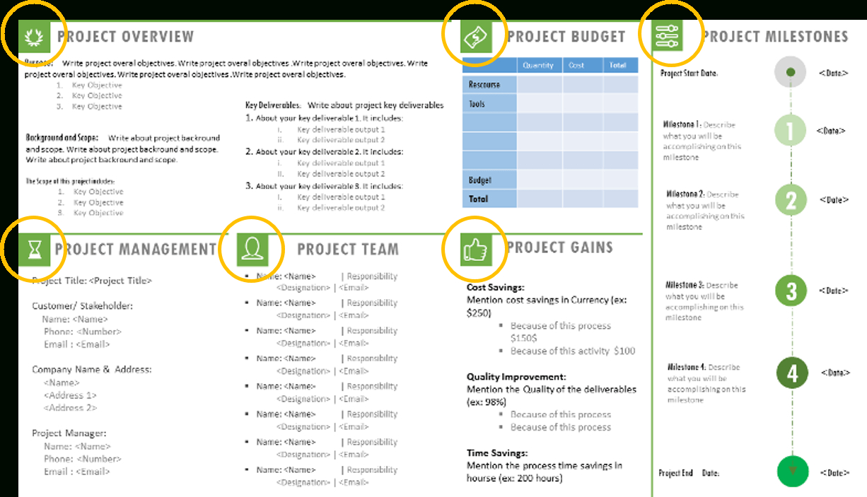 Project Charter Template Ppt – Project Management Templates Intended For Team Charter Template Powerpoint