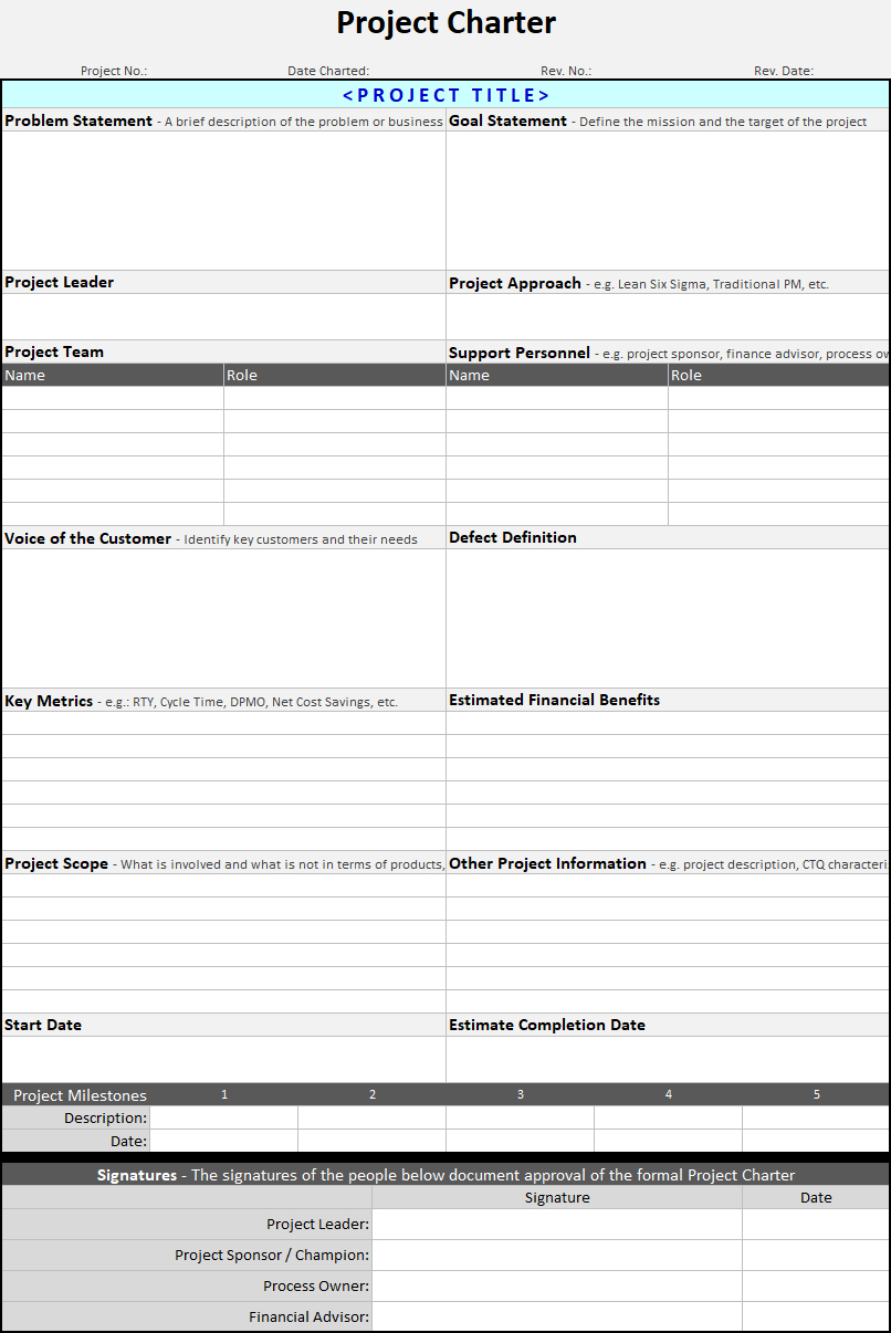 Project Charter Templates – Zohre.horizonconsulting.co Throughout Team Charter Template Powerpoint