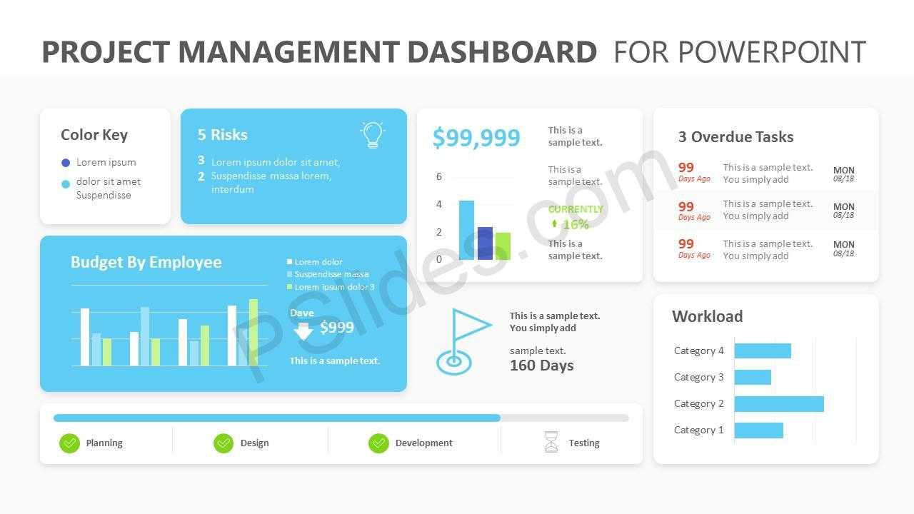 Project Management Dashboard Powerpoint Template - Pslides In Project Dashboard Template Powerpoint Free