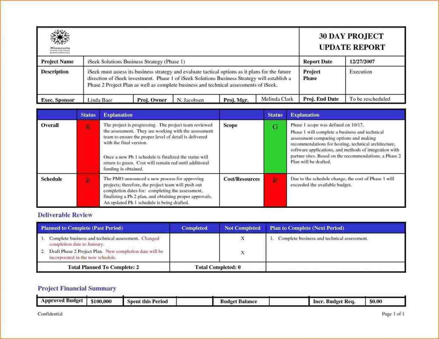 Project Management Status Report Template Free Progress Inside Project Manager Status Report Template