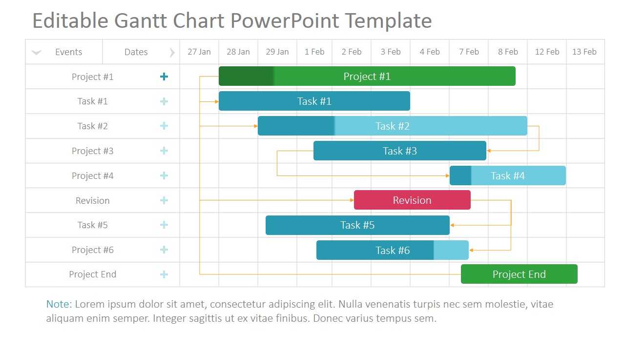 Project Plan Ppt Template – Zohre.horizonconsulting.co Within Project Schedule Template Powerpoint