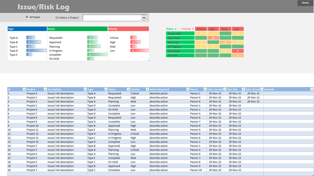 Project Portfolio Dashboard Template – Analysistabs With Regard To Project Portfolio Status Report Template