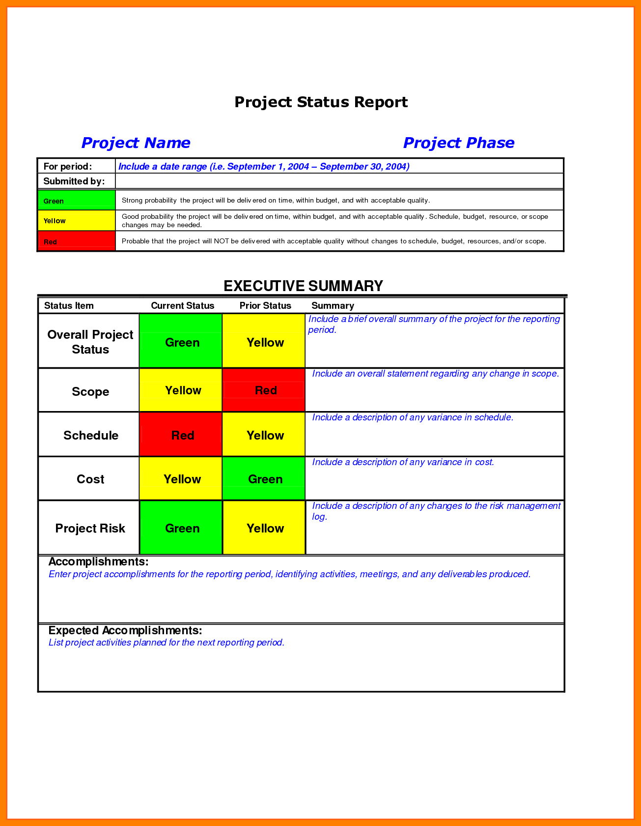 Project Progress Report Template Status Pptx Weekly Regarding Weekly Project Status Report Template Powerpoint