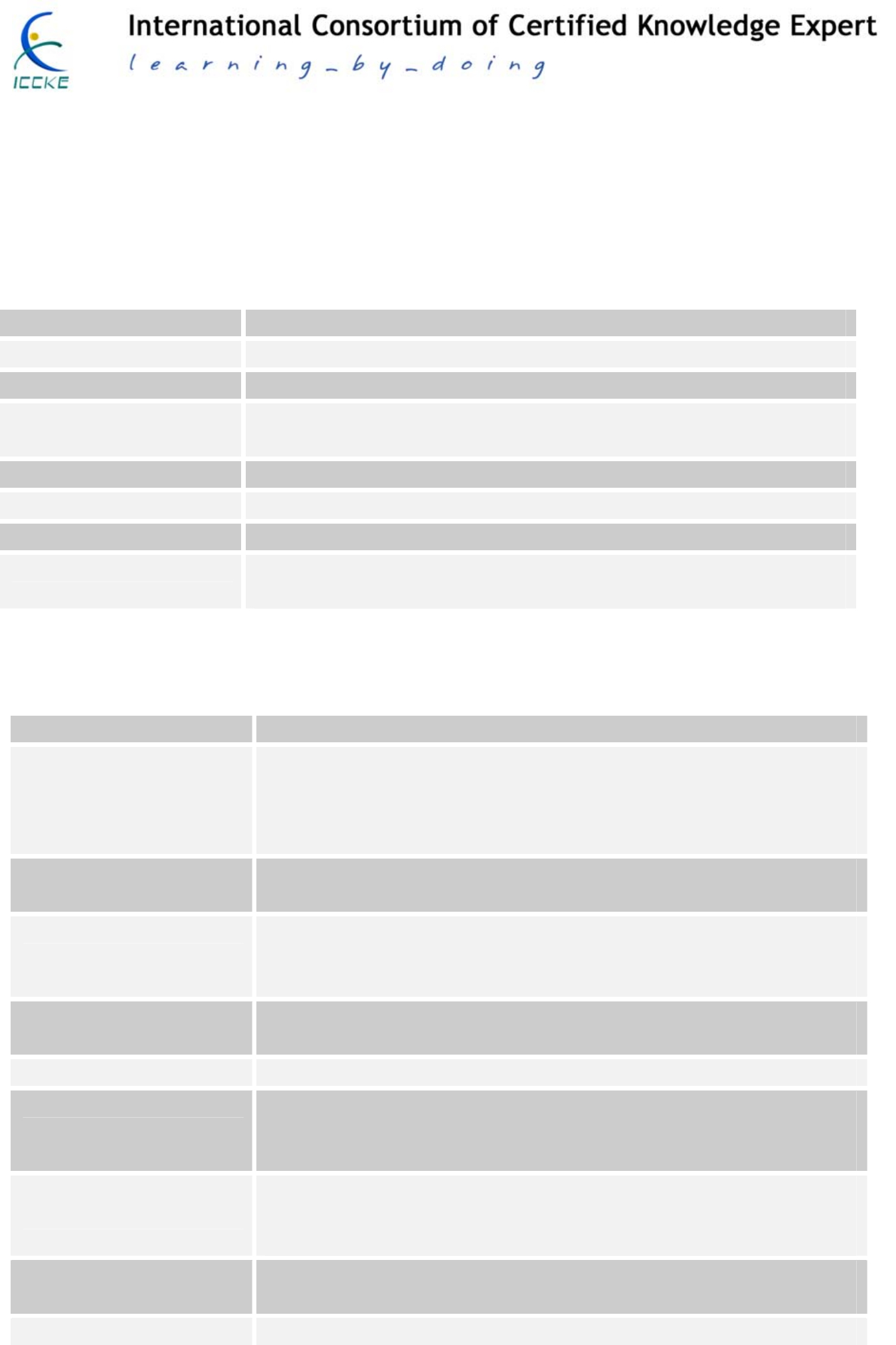 Project Status Summary Report Template And Guideline With Test Summary Report Template