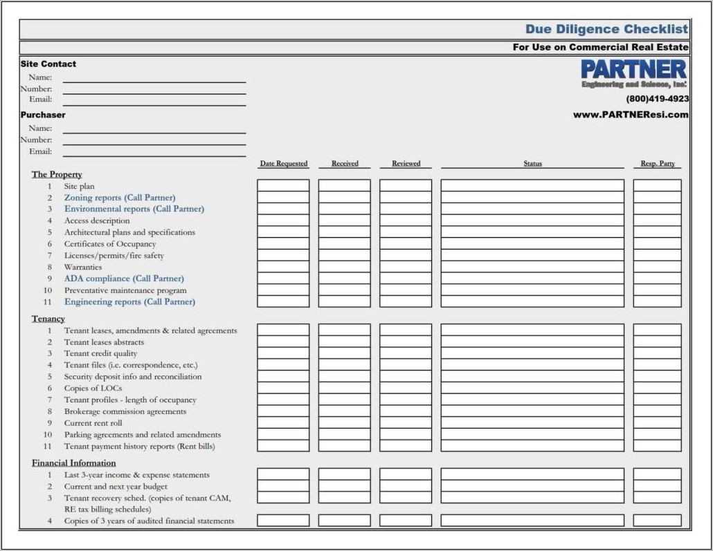 Property Inventory Checklist Template Word – Templates Inside Property Condition Assessment Report Template