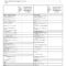 Pshsa | Sample Workplace Inspection Checklist Within Annual Health And Safety Report Template