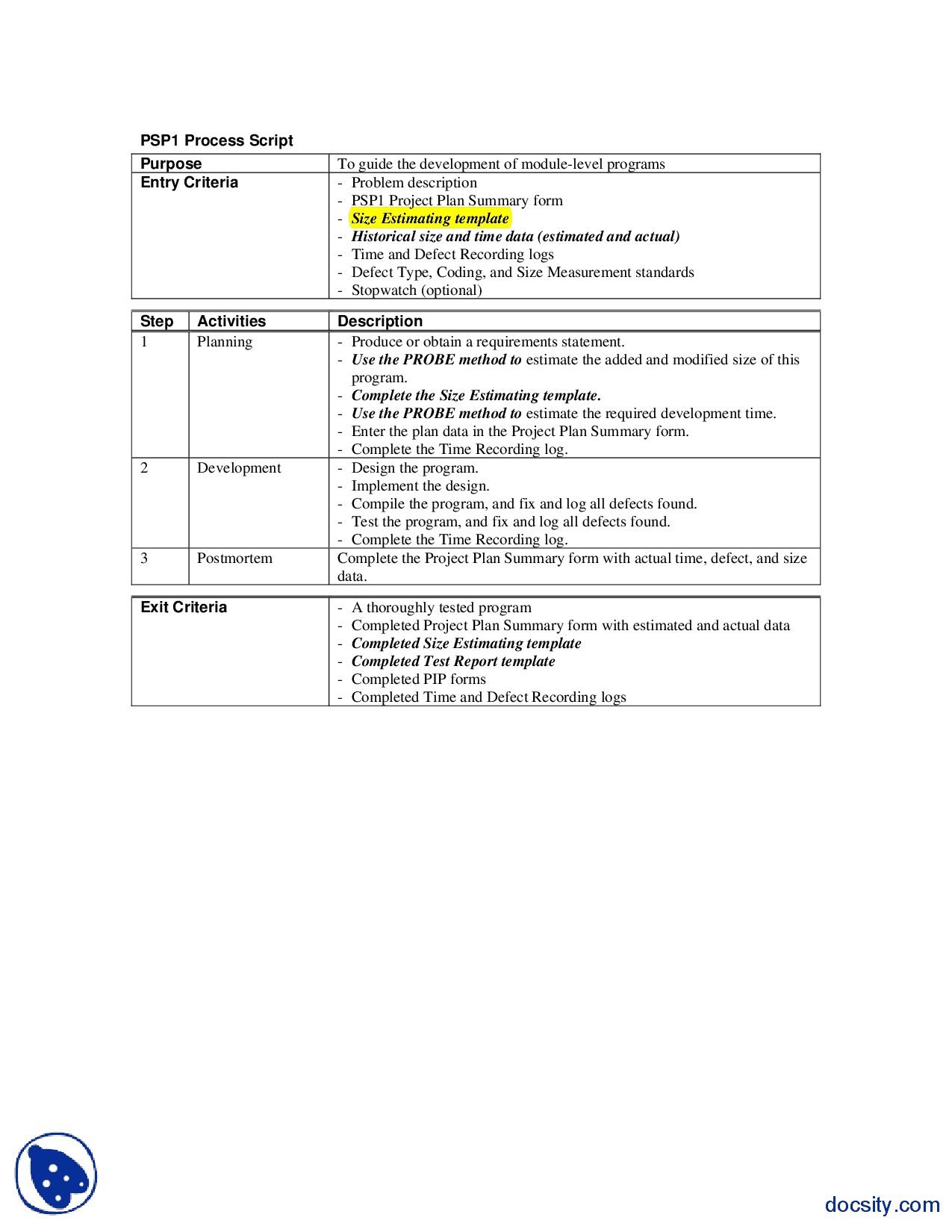 Psp1 Process Script, Codes And Instructions Software Quality Pertaining To Test Exit Report Template