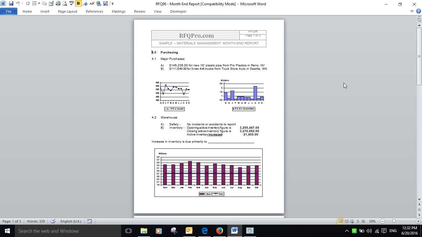 Purchasing Month End Report Example - Rfp Templates >> Rfq Pertaining To Month End Report Template