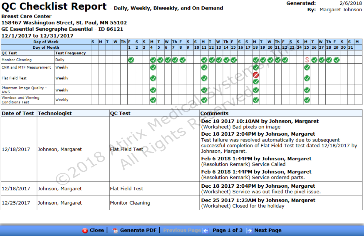 Qc Report Template ] – Download Image Qc Inspection Report Regarding Weekly Test Report Template