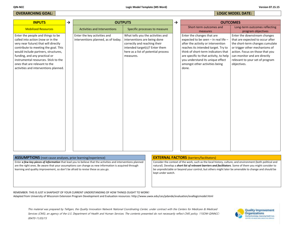 Qin Ncc Logic Model Template With Logic Model Template Word