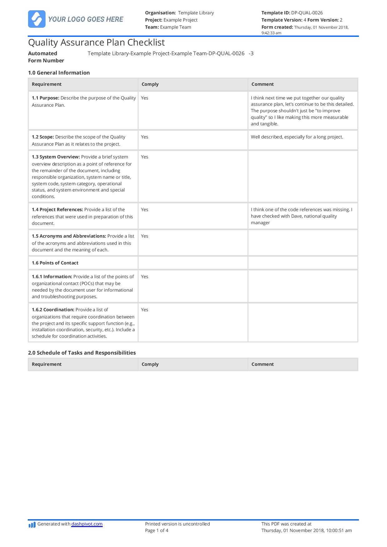 Quality Assurance Plan Checklist: Free And Editable Template With Regard To Software Quality Assurance Report Template