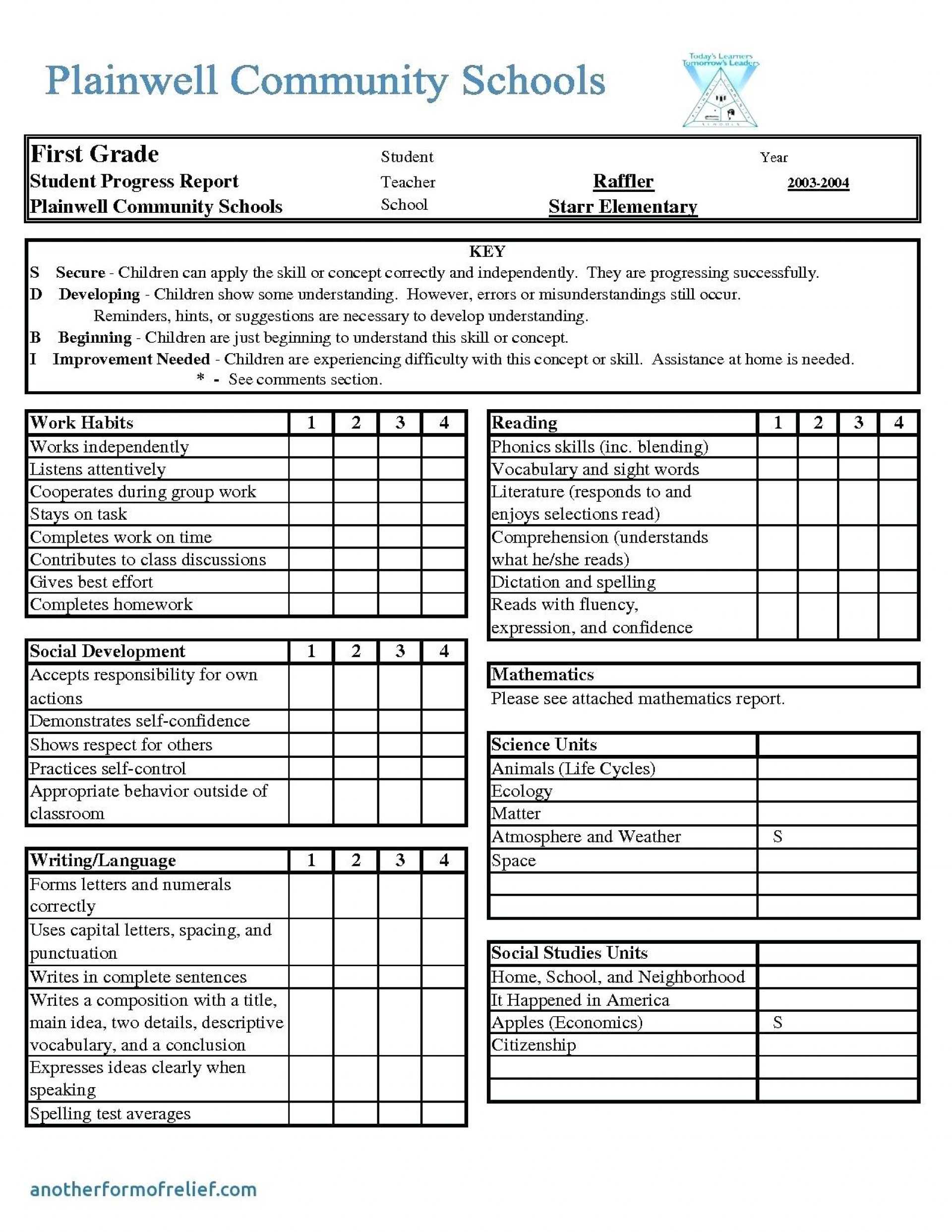 Rare Simple Report Card Template Ideas Format Kindergarten With Regard To Report Card Template Middle School