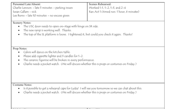 Rehearsal Report Sample intended for Rehearsal Report Template