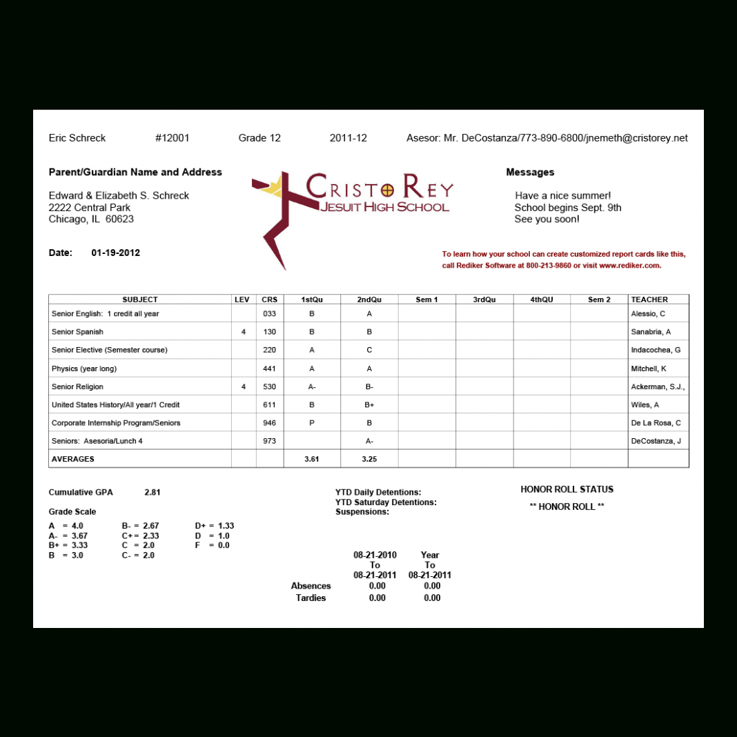 Report Card Creator Plugin For Powersis From Mba Template With Regard To High School Student Report Card Template