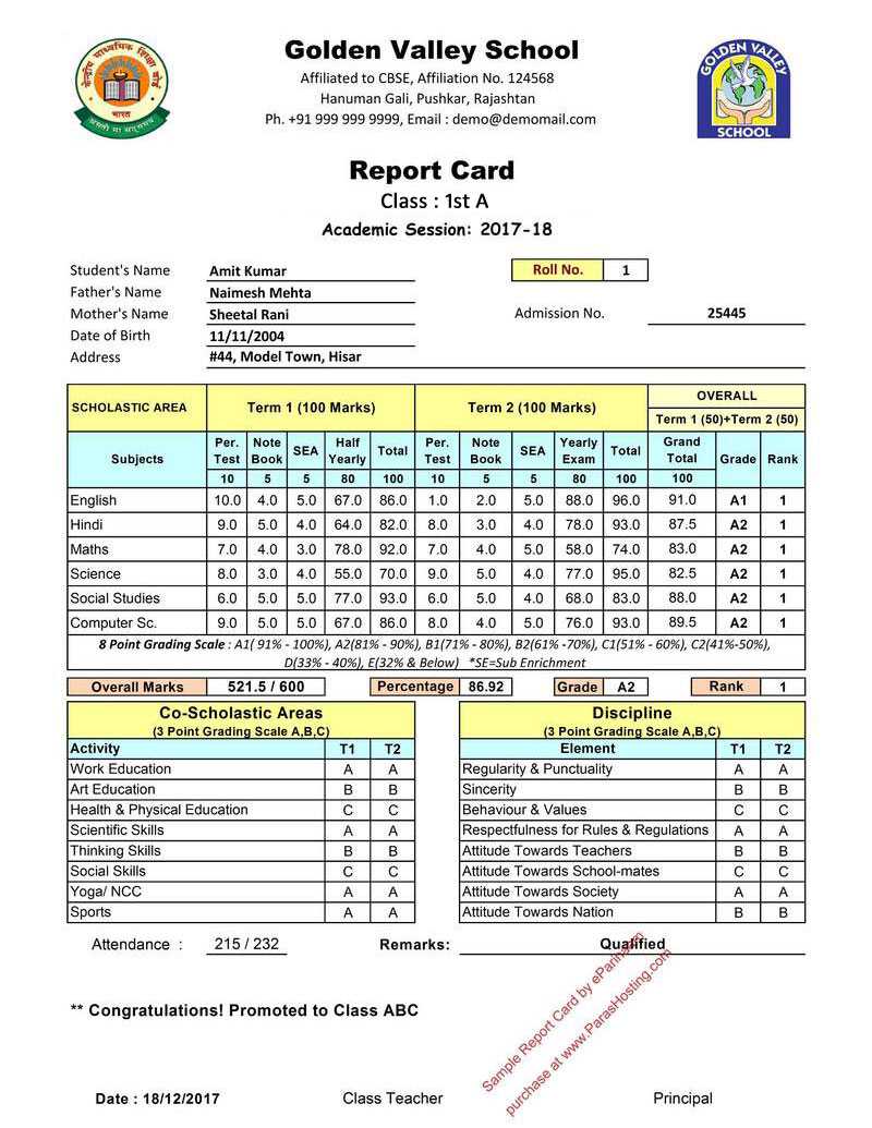 Report Card Samples – Zohre.horizonconsulting.co Intended For Fake Report Card Template