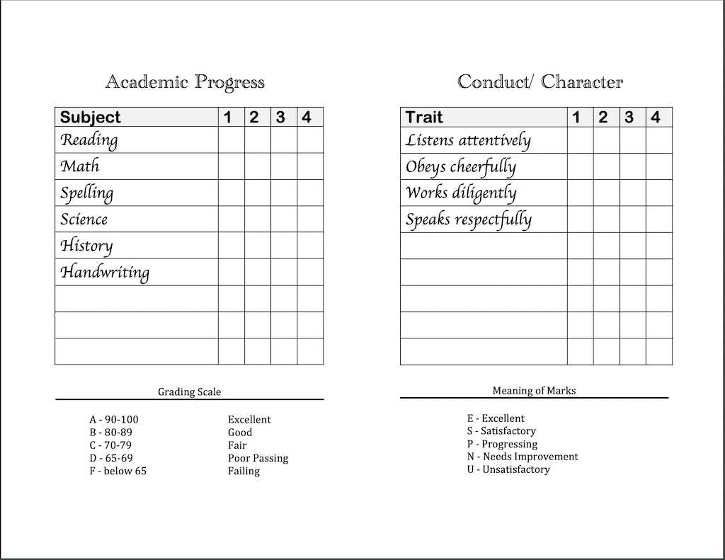 Report Card Template Convert Classic And List Free Editable Intended For Homeschool Report Card Template
